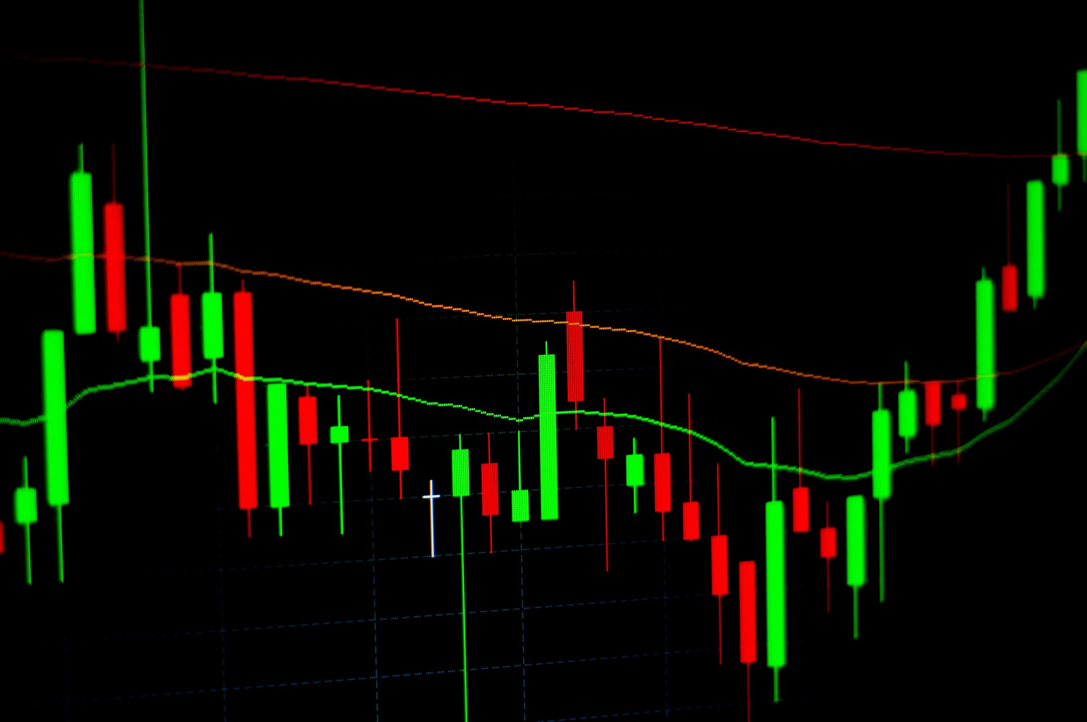 Forex chart